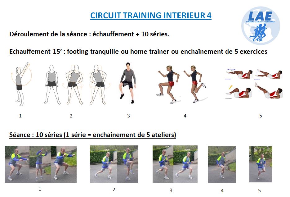 séance d’entraînement n°4 | Limagne Athlete Endurance